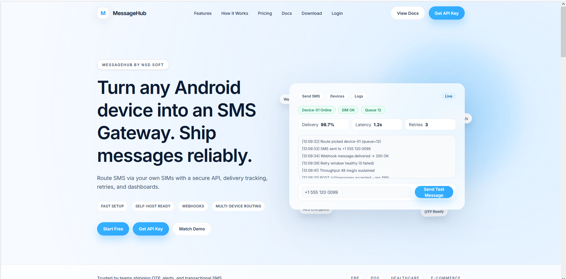 MessageHub dashboard overview